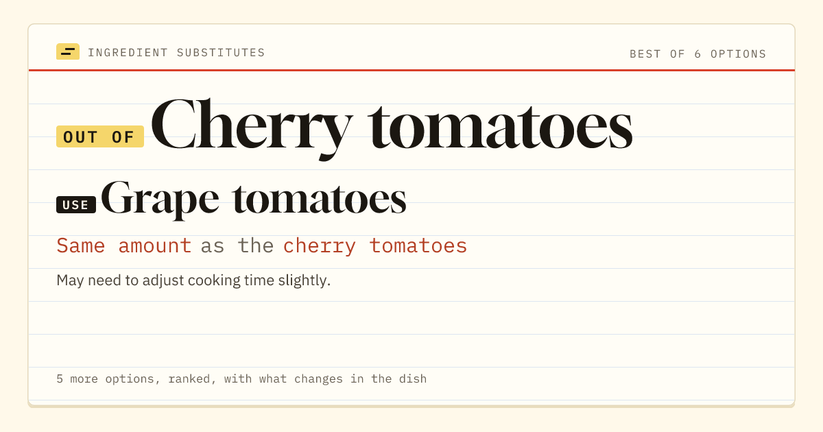 Cherry tomatoes substitute: use grape tomatoes. Same amount as the cherry tomatoes.