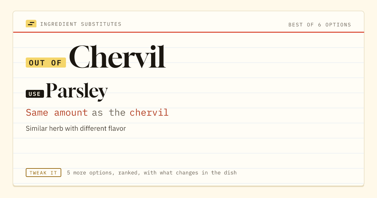 Chervil substitute: use parsley. Same amount as the chervil.