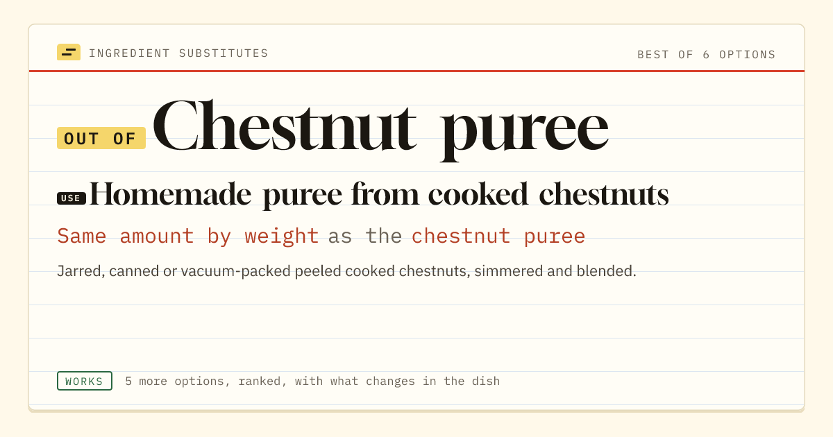 Chestnut puree substitute: use homemade puree from cooked chestnuts. Same amount by weight as the chestnut puree.