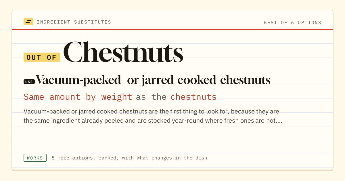 Chestnuts substitute: use vacuum-packed or jarred cooked chestnuts. Same amount by weight as the chestnuts.
