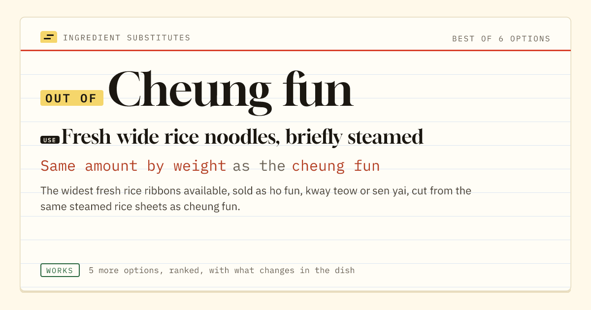 Cheung fun substitute: use fresh wide rice noodles, briefly steamed. Same amount by weight as the cheung fun.