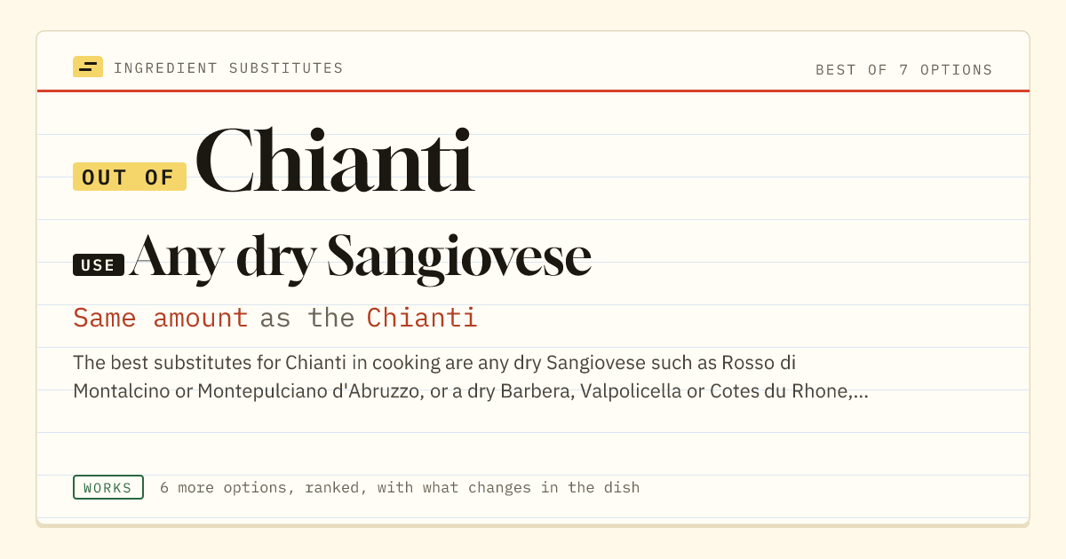 Chianti substitute: use any dry Sangiovese. Same amount as the Chianti.
