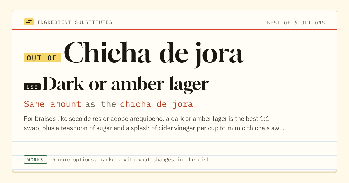 Chicha de jora substitute: use dark or amber lager. Same amount as the chicha de jora.