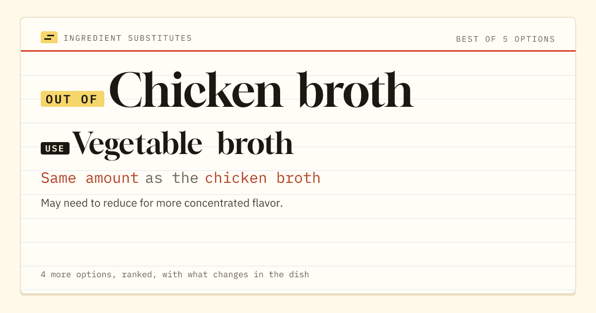 Chicken broth substitute: use vegetable broth. Same amount as the chicken broth.