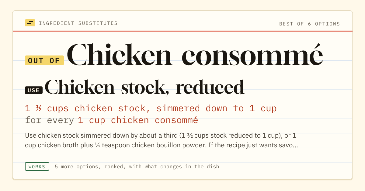 Chicken consommé substitute: use chicken stock, reduced. 1 ½ cups chicken stock, simmered down to 1 cup for every 1 cup chicken consommé.