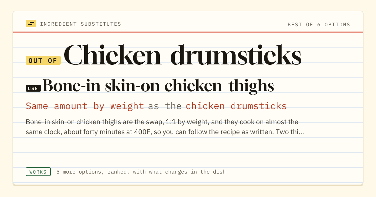 Chicken drumsticks substitute: use bone-in skin-on chicken thighs. Same amount by weight as the chicken drumsticks.