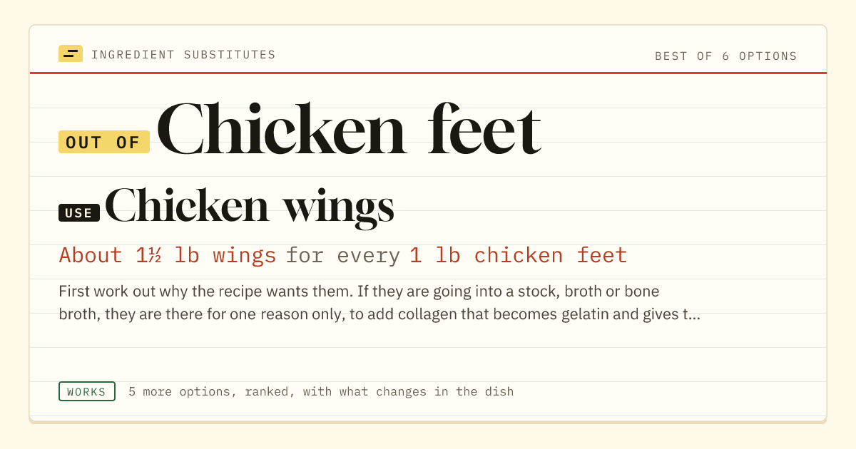 Chicken feet substitute: use chicken wings. About 1½ lb wings for every 1 lb chicken feet.