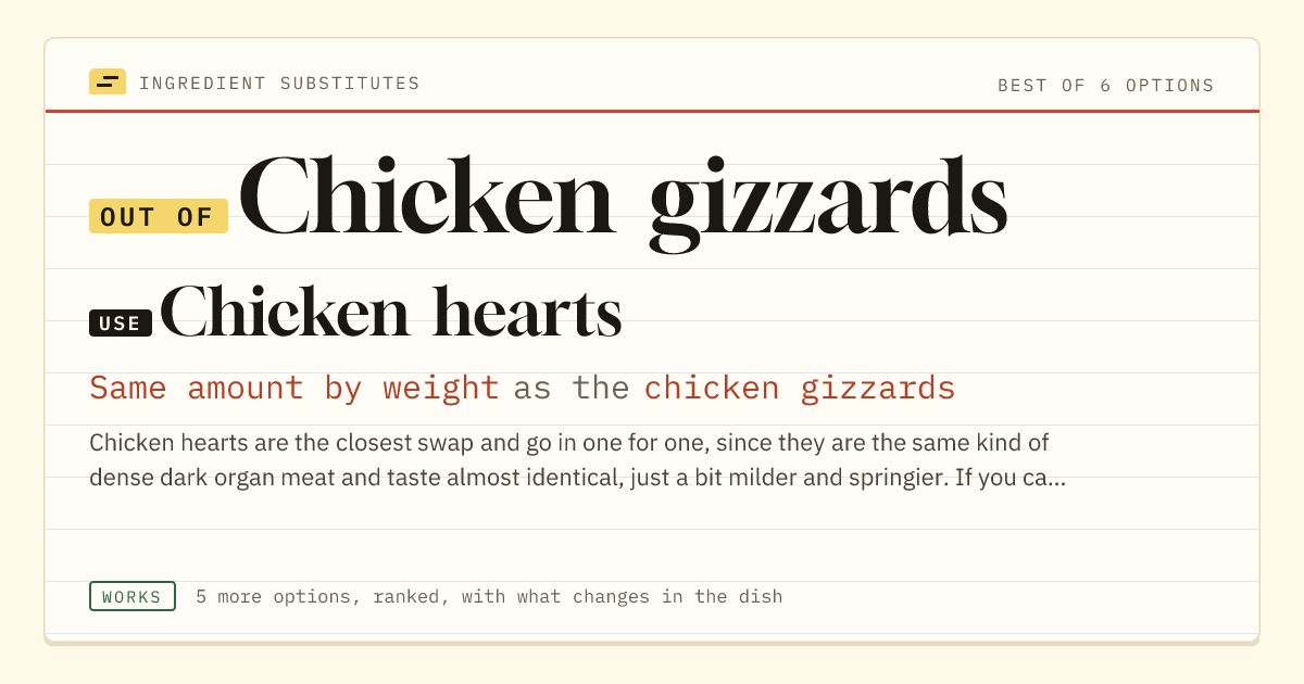Chicken gizzards substitute: use chicken hearts. Same amount by weight as the chicken gizzards.