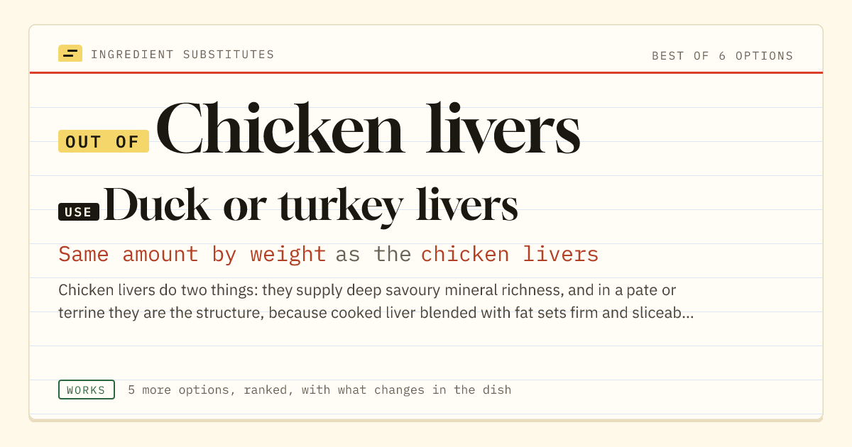 Chicken livers substitute: use duck or turkey livers. Same amount by weight as the chicken livers.
