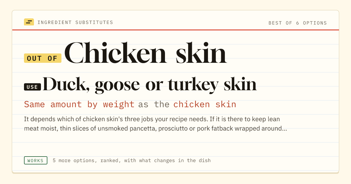 Chicken skin substitute: use duck, goose or turkey skin. Same amount by weight as the chicken skin.