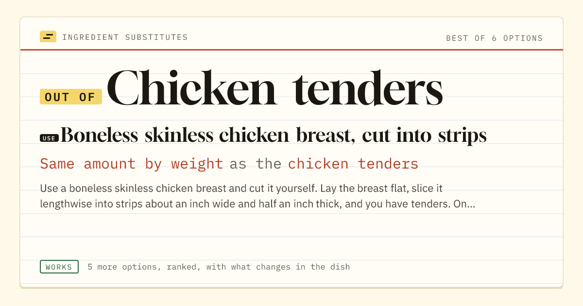 Chicken tenders substitute: use boneless skinless chicken breast, cut into strips. Same amount by weight as the chicken tenders.