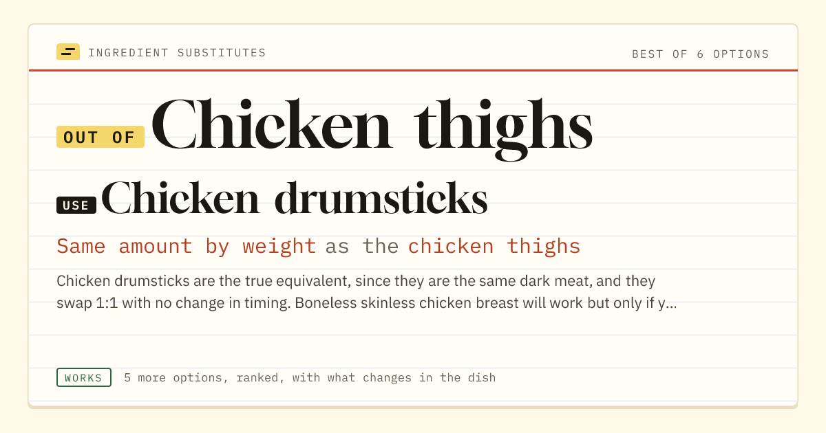 Chicken thighs substitute: use chicken drumsticks. Same amount by weight as the chicken thighs.