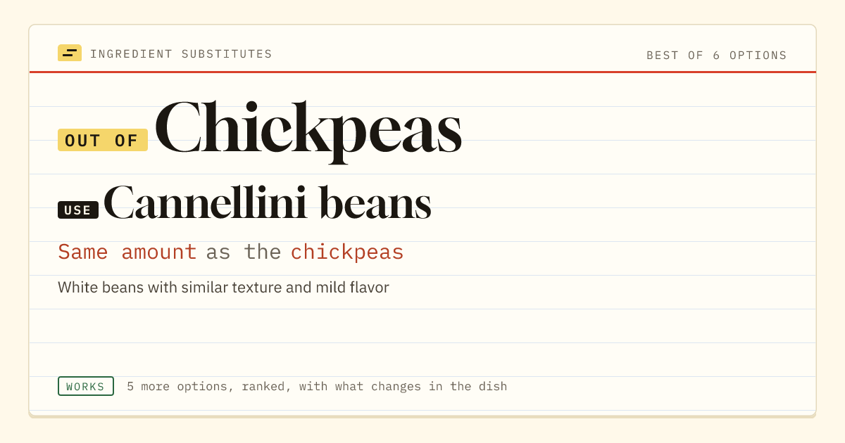 Chickpeas substitute: use cannellini beans. Same amount as the chickpeas.