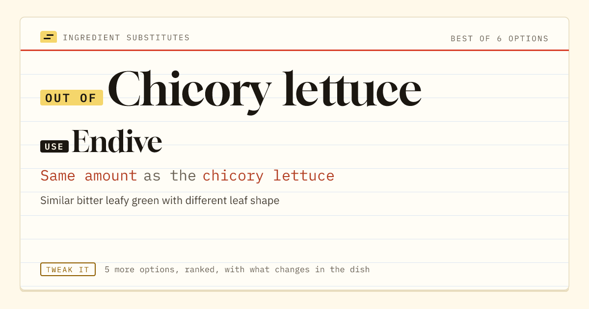 Chicory lettuce substitute: use endive. Same amount as the chicory lettuce.