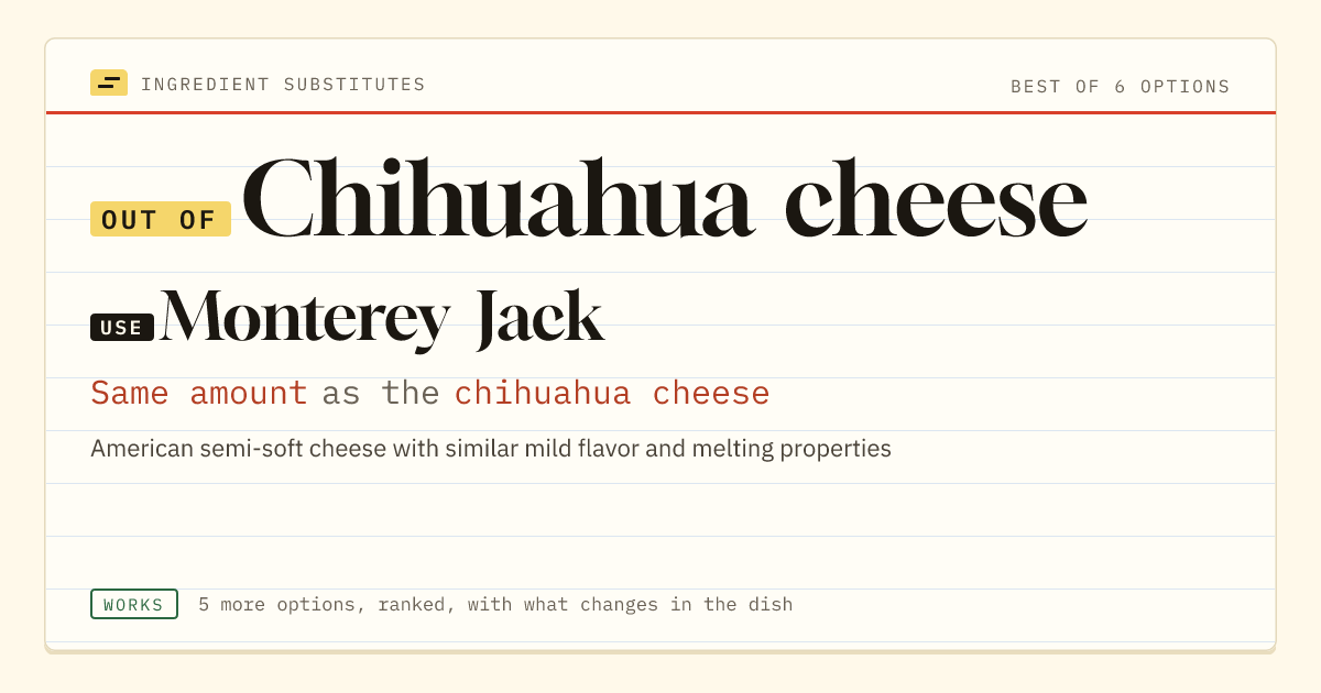 Chihuahua cheese substitute: use Monterey Jack. Same amount as the chihuahua cheese.