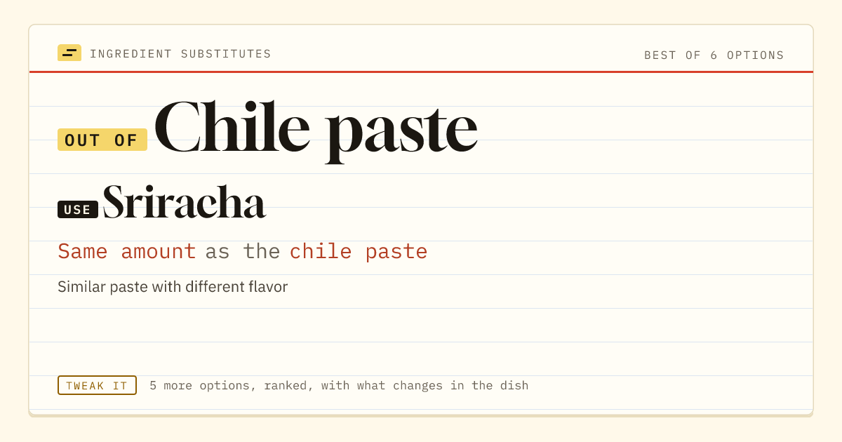 Chile paste substitute: use Sriracha. Same amount as the chile paste.