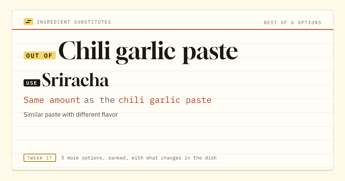 Chili garlic paste substitute: use Sriracha. Same amount as the chili garlic paste.