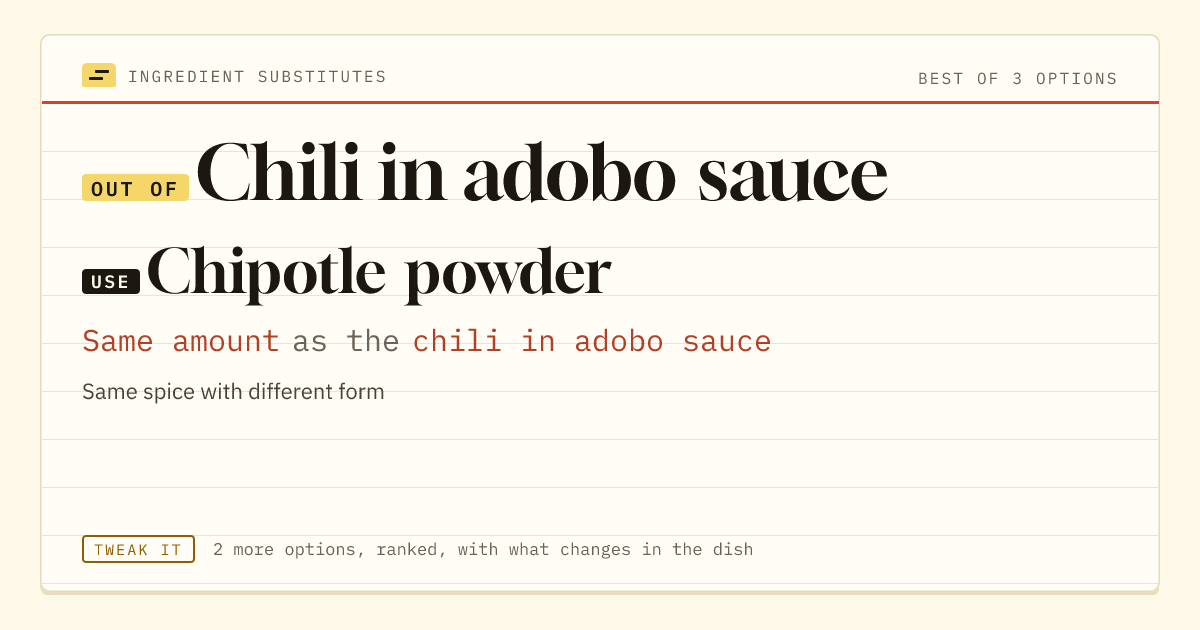 Chili in adobo sauce substitute: use chipotle powder. Same amount as the chili in adobo sauce.