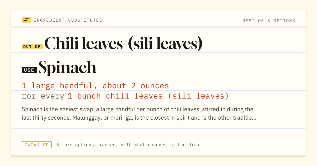 Chili leaves (sili leaves) substitute: use spinach. 1 large handful, about 2 ounces for every 1 bunch chili leaves (sili leaves).
