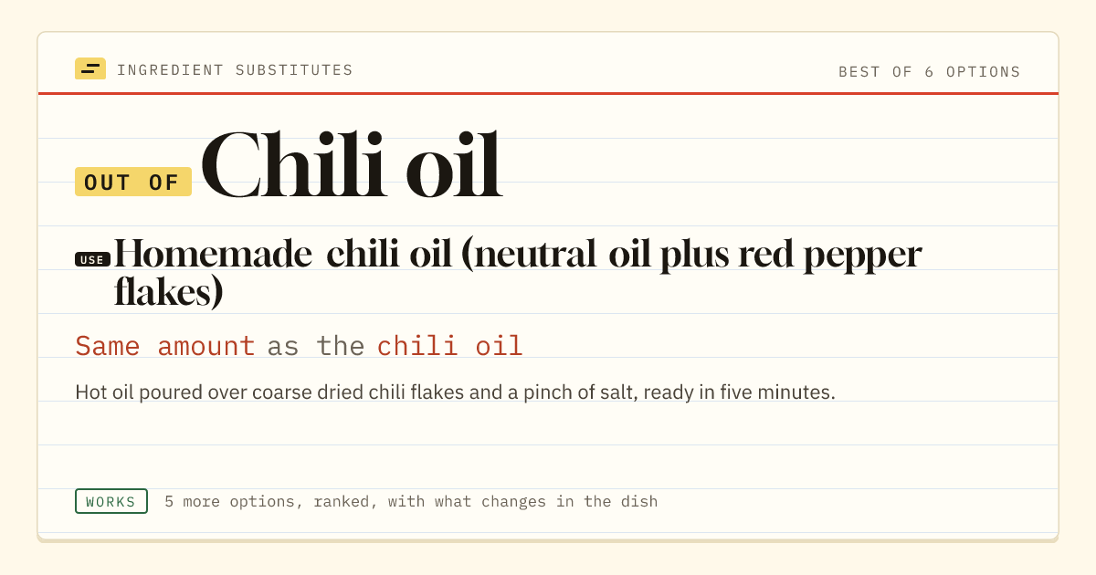 Chili oil substitute: use homemade chili oil (neutral oil plus red pepper flakes). Same amount as the chili oil.