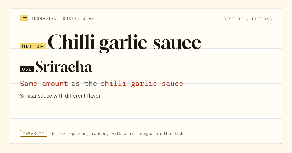 Chilli garlic sauce substitute: use Sriracha. Same amount as the chilli garlic sauce.