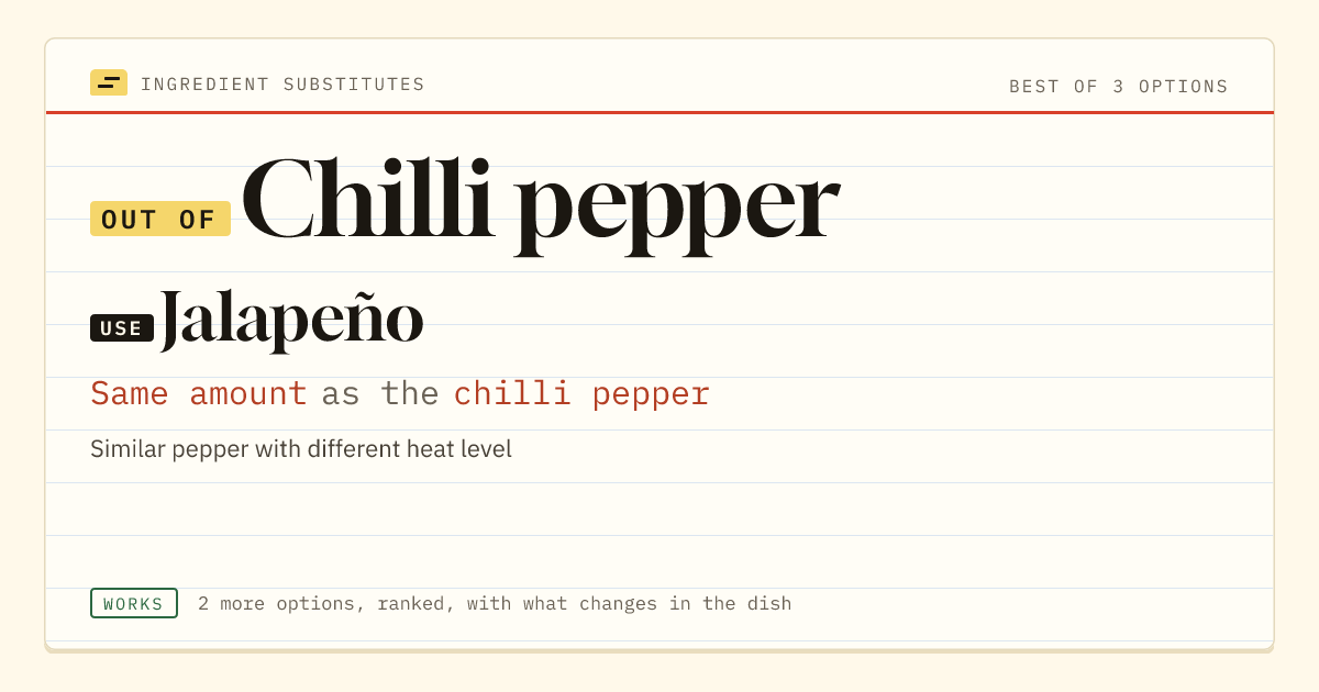 Chilli pepper substitute: use jalapeño. Same amount as the chilli pepper.