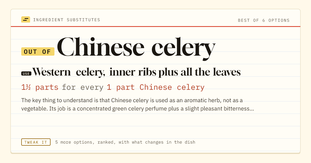 Chinese celery substitute: use Western celery, inner ribs plus all the leaves. 1½ parts for every 1 part Chinese celery.