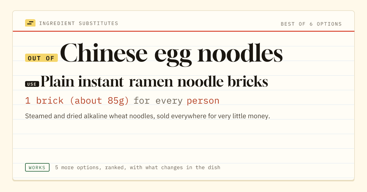 Chinese egg noodles substitute: use plain instant ramen noodle bricks. 1 brick (about 85g) for every person.