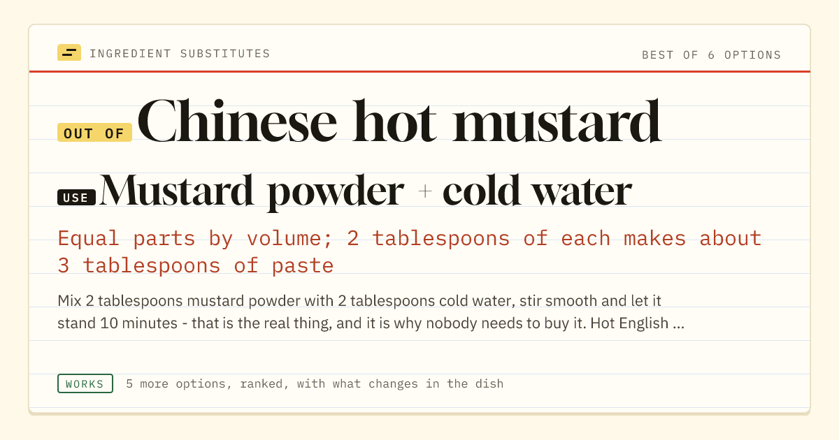 Chinese hot mustard substitute: use mustard powder + cold water. Equal parts by volume; 2 tablespoons of each makes about 3 tablespoons of paste.