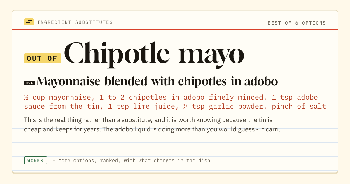 Chipotle mayo substitute: use mayonnaise blended with chipotles in adobo.