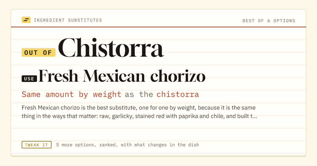 Chistorra substitute: use fresh Mexican chorizo. Same amount by weight as the chistorra.