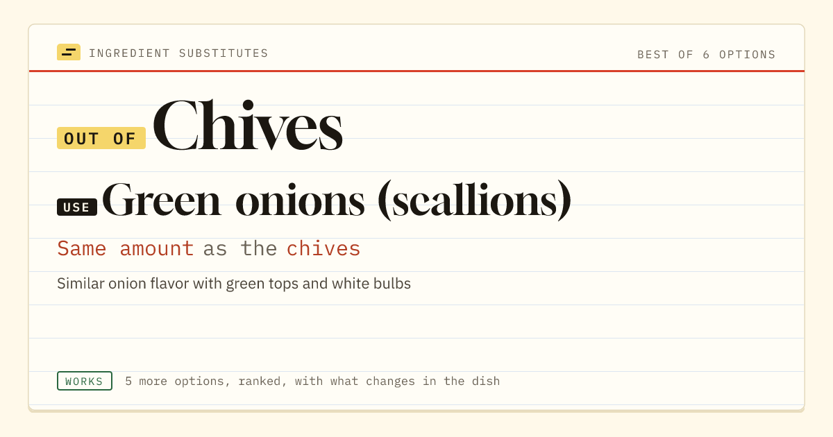 Chives substitute: use green onions (scallions). Same amount as the chives.