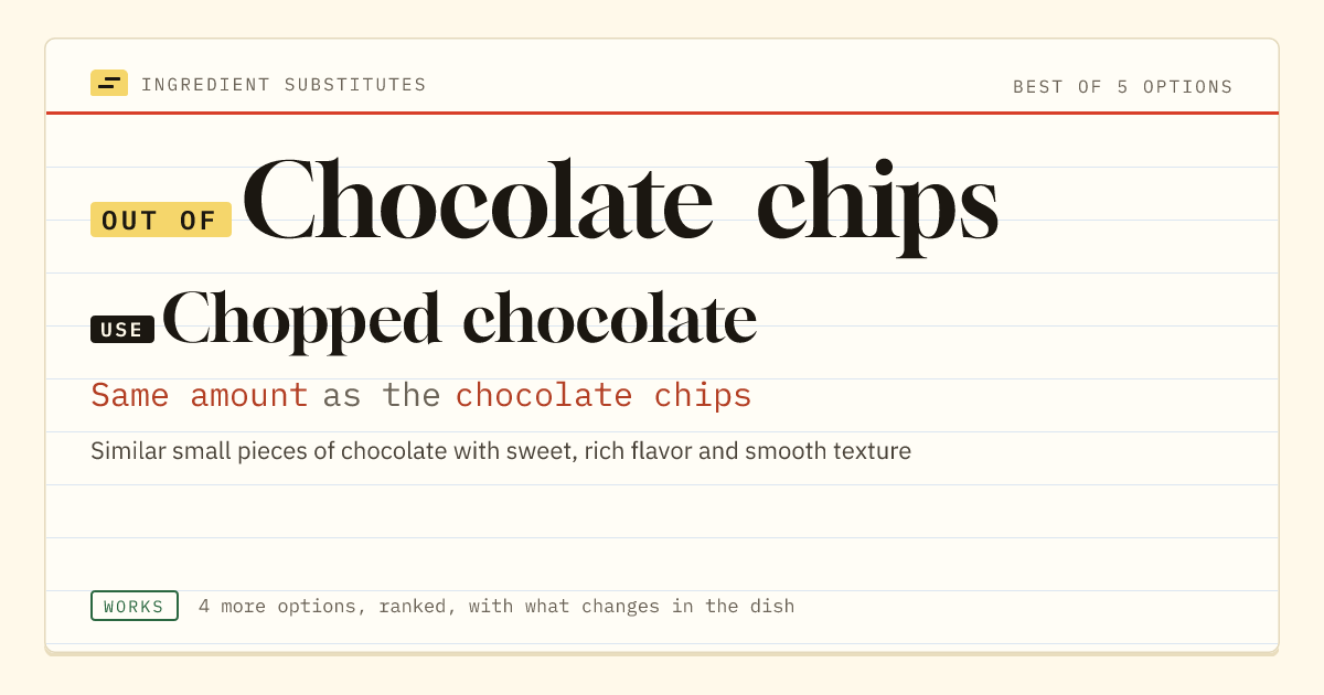 Chocolate chips substitute: use chopped chocolate. Same amount as the chocolate chips.