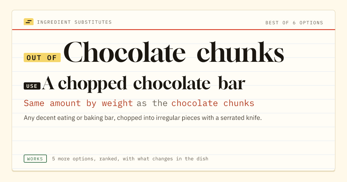 Chocolate chunks substitute: use A chopped chocolate bar. Same amount by weight as the chocolate chunks.