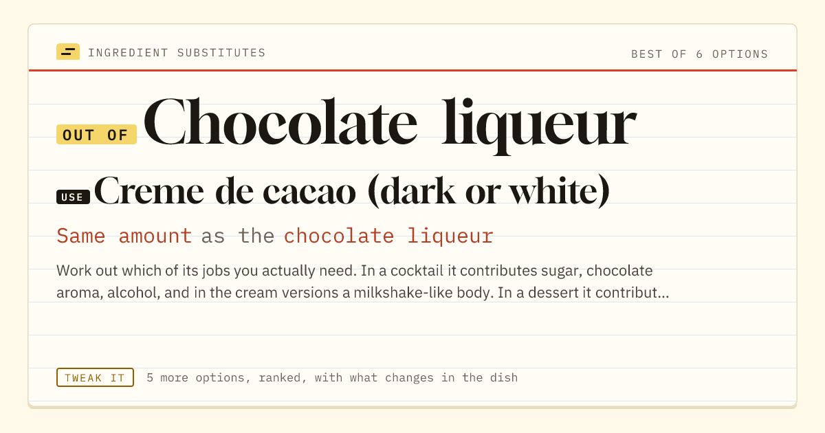 Chocolate liqueur substitute: use creme de cacao (dark or white). Same amount as the chocolate liqueur.