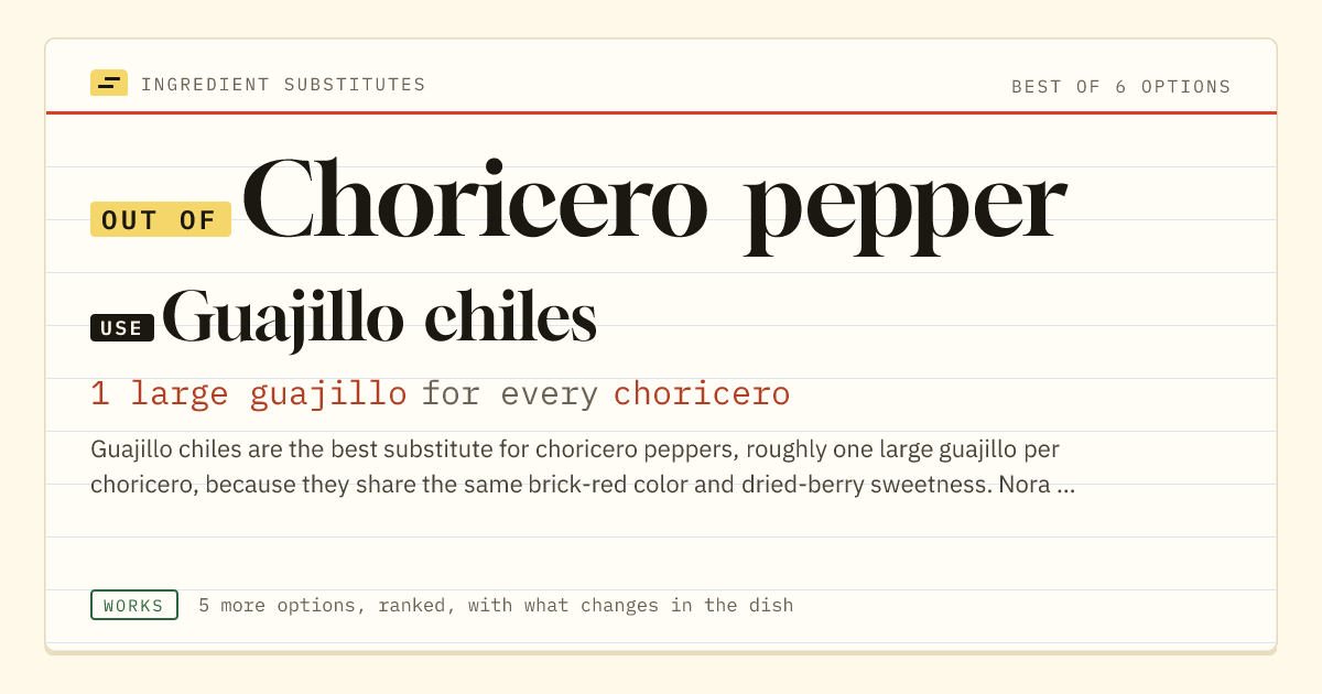 Choricero pepper substitute: use guajillo chiles. 1 large guajillo for every choricero.
