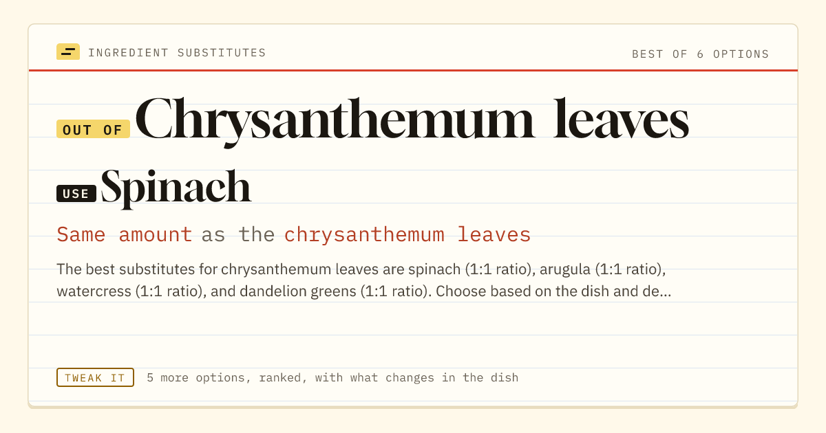 Chrysanthemum leaves substitute: use spinach. Same amount as the chrysanthemum leaves.
