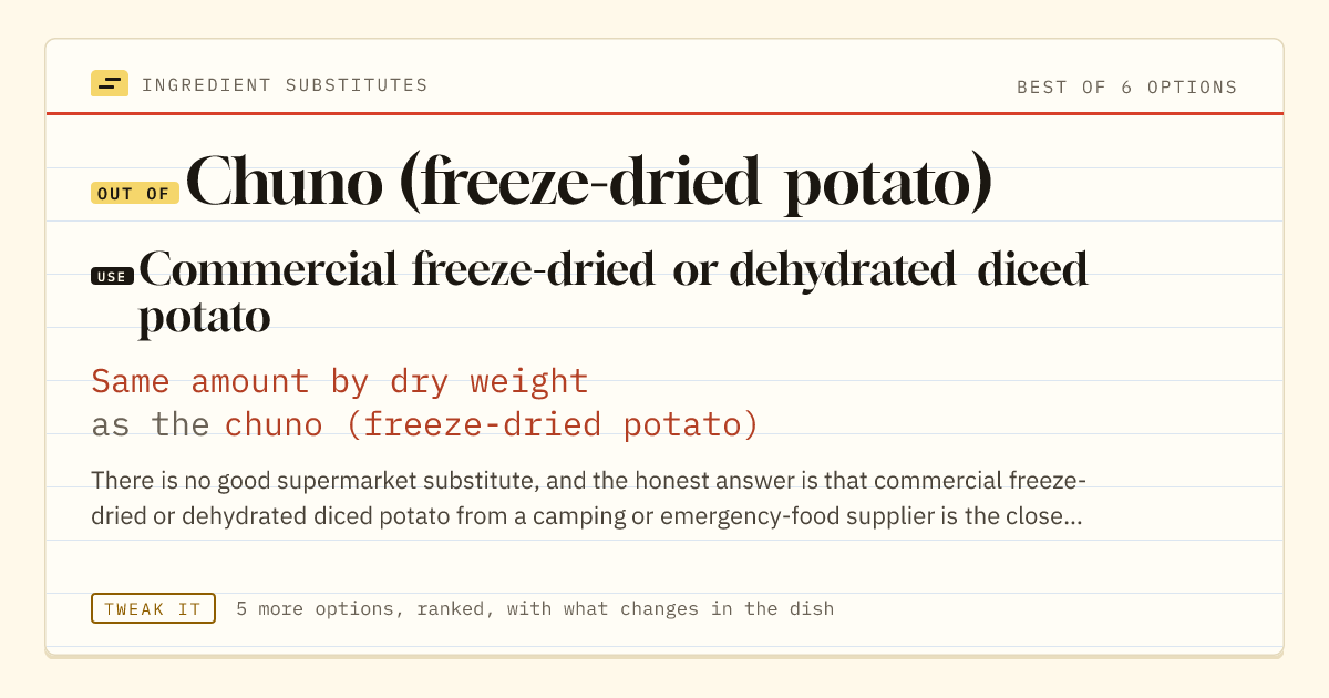 Chuno (freeze-dried potato) substitute: use commercial freeze-dried or dehydrated diced potato. Same amount by dry weight as the chuno (freeze-dried potato).