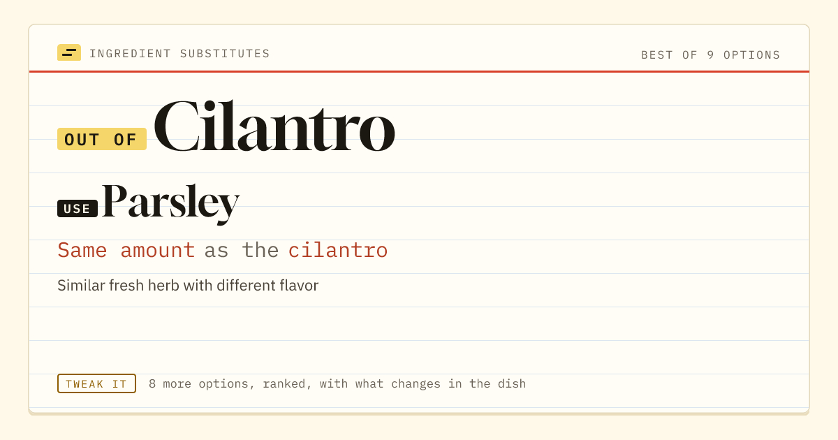 Cilantro substitute: use parsley. Same amount as the cilantro.