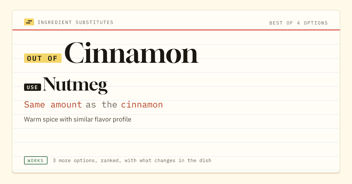 Cinnamon substitute: use nutmeg. Same amount as the cinnamon.