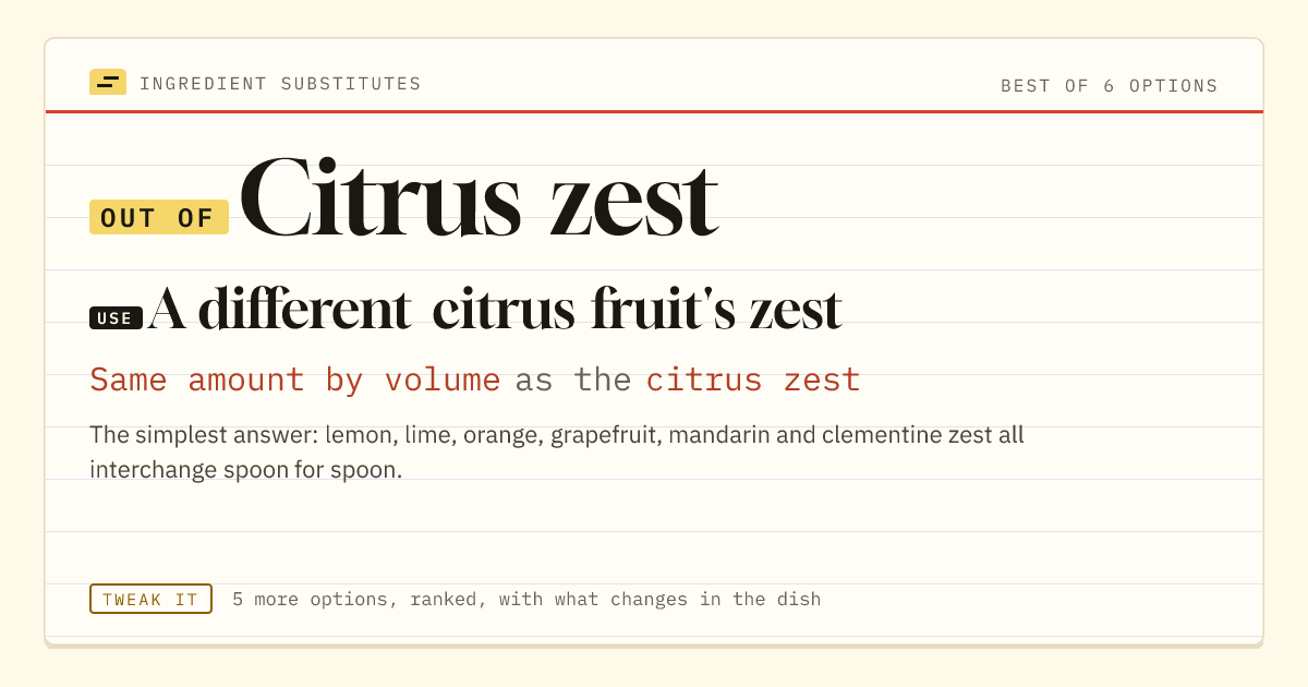Citrus zest substitute: use A different citrus fruit's zest. Same amount by volume as the citrus zest.