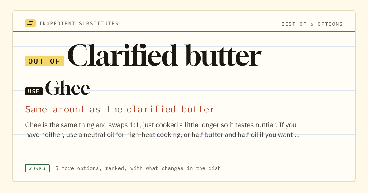 Clarified butter substitute: use ghee. Same amount as the clarified butter.