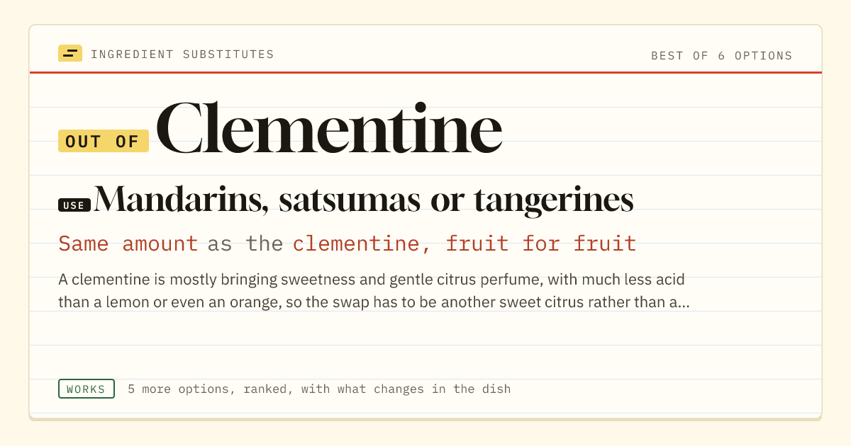 Clementine substitute: use mandarins, satsumas or tangerines. Same amount as the clementine, fruit for fruit.