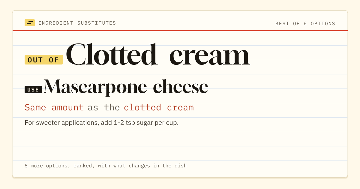 Clotted cream substitute: use mascarpone cheese. Same amount as the clotted cream.