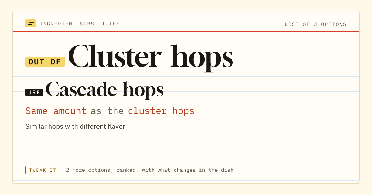 Cluster hops substitute: use cascade hops. Same amount as the cluster hops.