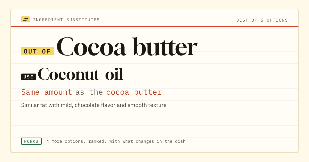 Cocoa butter substitute: use coconut oil. Same amount as the cocoa butter.