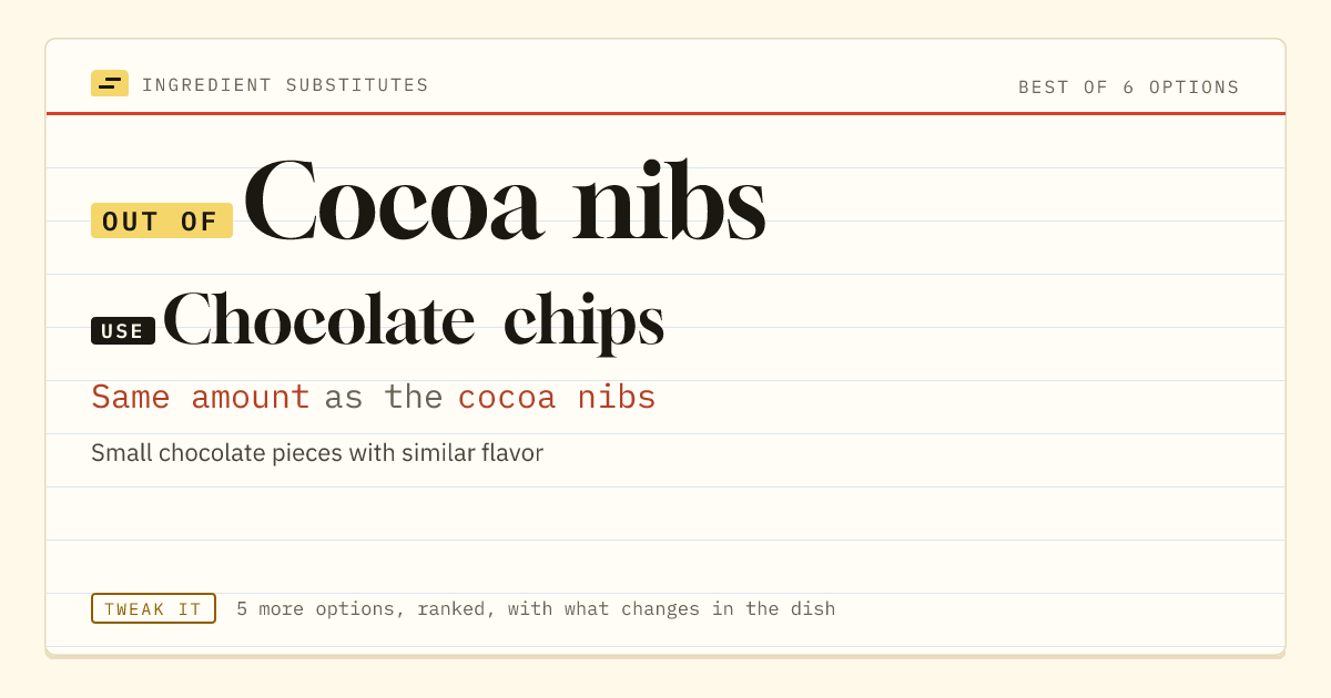 Cocoa nibs substitute: use chocolate chips. Same amount as the cocoa nibs.