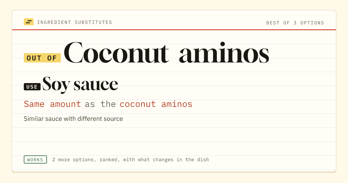 Coconut aminos substitute: use soy sauce. Same amount as the coconut aminos.