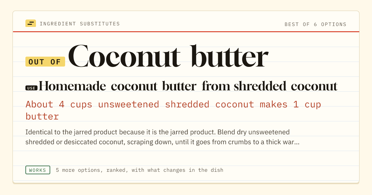 Coconut butter substitute: use homemade coconut butter from shredded coconut. About 4 cups unsweetened shredded coconut makes 1 cup butter.