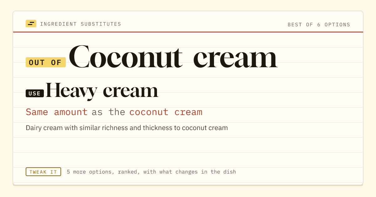 Coconut cream substitute: use heavy cream. Same amount as the coconut cream.